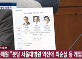 [3차 청문회]손혜원, 서창석에 대통령 주치의 발탁 계기 질의…“최순실이 추천?”