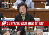 [4차 청문회]김경숙, 억울함 호소 "학생 입학 때 할 수 있는 일 한정적"