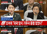 [5차 청문회]조여옥 대위 “차움병원ㆍ김영재의원 간 적 없다”