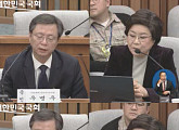 [5차 청문회]이혜훈, 세월호 관련 우병우 질책 “검찰 제출 교신 내역, 감사원과 달라”