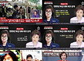 채널 A , 박근혜 대통령-최순실 음성 파일 공개 ... 누리꾼들 "상사가 지시하는 느낌?"