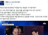 ‘뉴스룸’ 전원책vs이재명, 진짜 팩트체크 한다…오늘(3일) 방송 예고