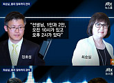 JTBC '뉴스룸', "외국만 가면 다냐" 최순실 음성 공개…시청률 10%대 돌파