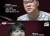 이병훈, 아내에 폭력적 행동+잔소리…네티즌 분노 "치료 필요"