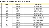 복지부, 내년 의료·요양·돌봄 통합지원 도입 앞두고 현장 청취 나서