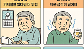 [만화로 보는 시니어 뉴스] 겨울 한파, 꼭 지켜야야 할 안전 수칙 4가지