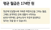 KB 데이터로 본 시니어 소득 “60대 평균 월급 174만 원”