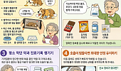 [만화로 보는 시니어 뉴스] 반려동물 살리는 ‘준비’