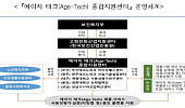 복지부, 에이지테크 종합지원센터 5개소 선정
