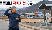 운동하면 튼튼머니? 32개 시군 적립시설 ‘0곳’