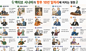 “은퇴해도 소비한다” 액티브 시니어가 키우는 직업들