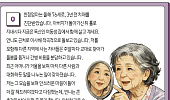 치매, 거울을 보고 대화한다면