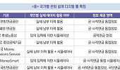“스웨덴, 공적·퇴직·개인연금 통합 예측…해외 은퇴 설계 디지털 툴 다양”