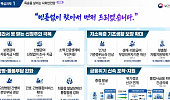 기초연금 ‘하후상박’ 개편 추진, 요양병원 간병비 본인부담도 경감