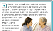 치매, 형제간 갈등이 있다면