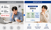 [국민연금 노후설계⑤] 소득·지출 낱낱이 따지는 ‘재무 건강검진’