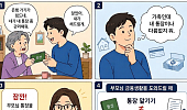 [알기 쉬운 생활금융①] 엄마가 통장을 맡겼다, 내가 대신 관리해도 될까?