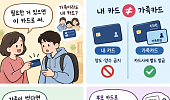 [알기 쉬운 생활금융⑤] “엄마 카드 써” 가족이면 내 카드 써도 괜찮을까?
