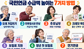 [국민연금 노후설계⑭] 국민연금 수급액 높이는 7가지 방법