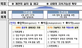 ‘품격있는 노년 보장’ 국가인구전략 확정 “이행상황 체계적 점검·평가”