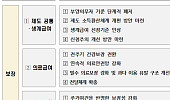생계급여 중위소득 32→35% 단계적 확대 추진