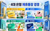  스벅·올영·당근·네페⋯내 소비습관에 맞는 제휴통장은