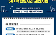 서울시, 50+ 적합 일자리 제안 공모