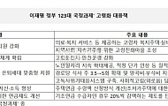 이재명 정부 12개 국정과제 확정…고령화 정책 핵심은?