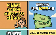 [만화로 보는 시니어뉴스] 민생회복 소비쿠폰 2차, 내일부터 신청