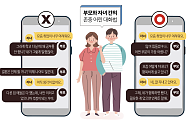상처 주지 않는 소통법