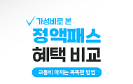 [카드뉴스] 시니어 교통비 절세 꿀팁, K-패스·기후동행·정액패스 비교
