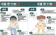 추석 연휴, 문 여는 병원 미리 체크해 두세요