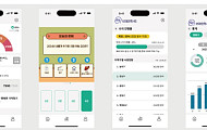 서울시민 `치매` 이해도 높아졌다