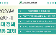 한국장총, 2026년 장애계 5대 정책 과제 확정
