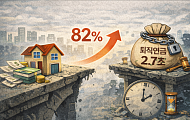퇴직연금 2.7조 빠져나갔다…집 사느라 사라진 노후자금
