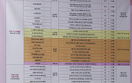 “노인일자리 새 모델 찾는다” 복지부, 2027년 신규 아이템 공모전 개최