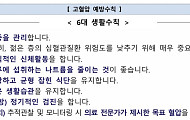 ‘침묵의 살인자’ 고혈압, 생활습관이 좌우한다