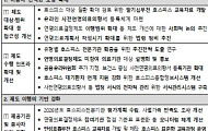 “온라인도 가능” 연명의료 결정 더 쉬워진다