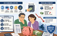 노후자금 먼저 쓰는 중장년, OECD가 경고한 연금 고갈 위험