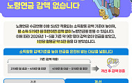 “국민연금 깎일 걱정 덜었다” 노령연금 감액 기준 월 519만 원으로 상향