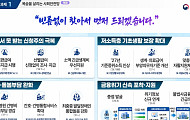 기초연금 ‘하후상박’ 개편 추진, 요양병원 간병비 본인부담도 경감