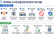 기금형 퇴직연금, 국민연금 참여 여부·수탁법인 기준 등 쟁점