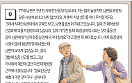 치매, 배회 증상이 두렵다면