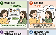 [알기 쉬운 생활금융②] “취준생 딸 매달 용돈 100만 원” 이것도 증여일까?