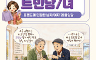 [요즘말 사전] 유행 좀 안다면 ‘트민남, 트민녀’