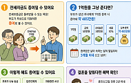 [알기 쉬운 생활금융③] 자녀 전세자금 1억 원 보태주려는데…. 증여세 내야 할까