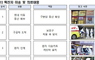 ‘45세 이상 치명’ 에볼라 국내 유입 대비 안전 훈련 나서