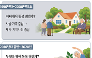 일본·프랑스·캐나다의 돌봄 해법