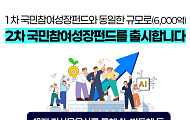 40% 소득공제 국민참여성장펀드 2차 판매 시작, 은퇴자 가입 될까?