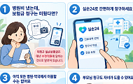 [알기 쉬운 생활금융⑧]보험료는 꼬박꼬박, 보험금은 깜빡…실손청구 쉬워졌다
